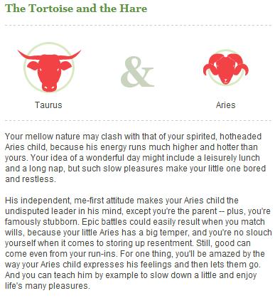 Taurus Parent and Aries Child